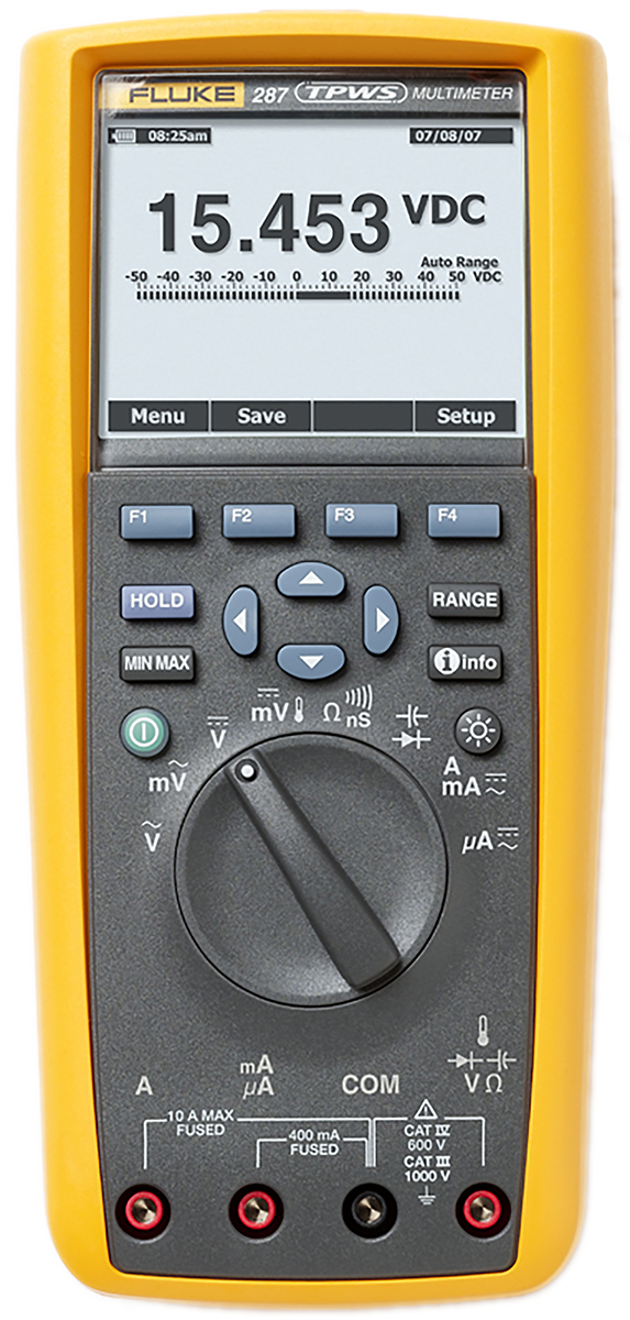 Мультиметр FLUKE 287/EUR