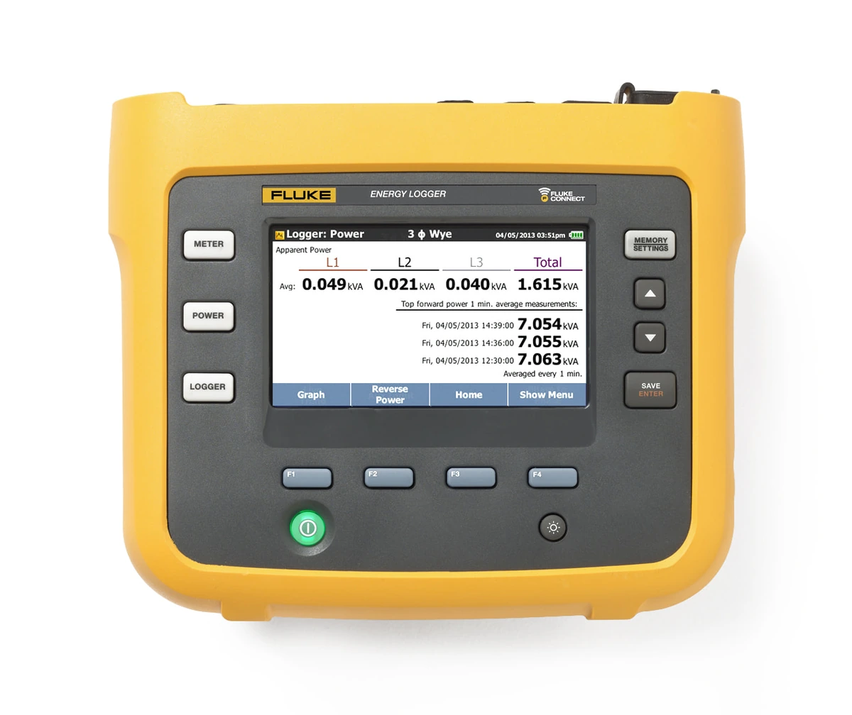 Трехфазный регистратор электроэнергии Fluke 1732B