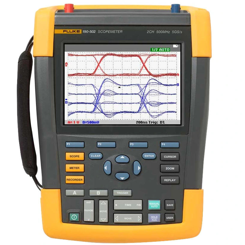 Осциллограф Fluke 190502