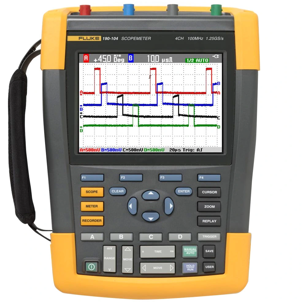 Осциллограф Fluke 190104