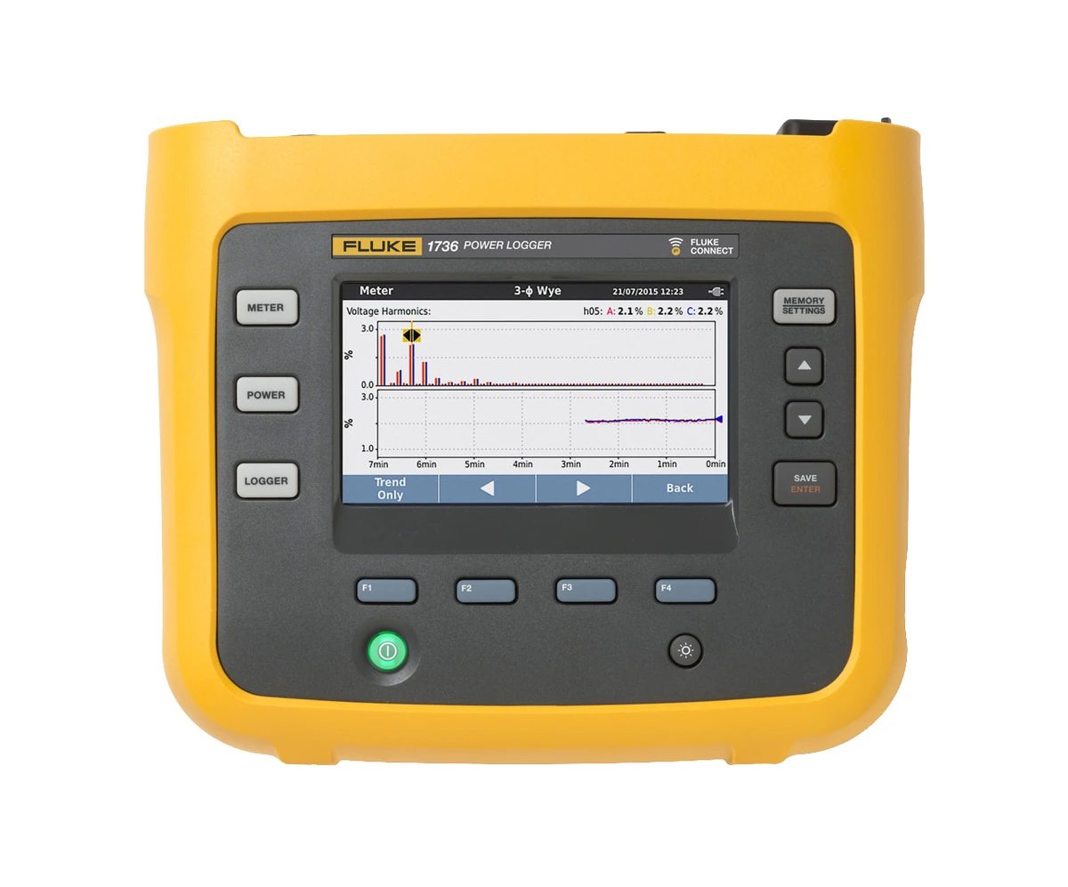 Регистратор Fluke 1736INTL глобальная модель